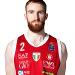 Nico Mannion